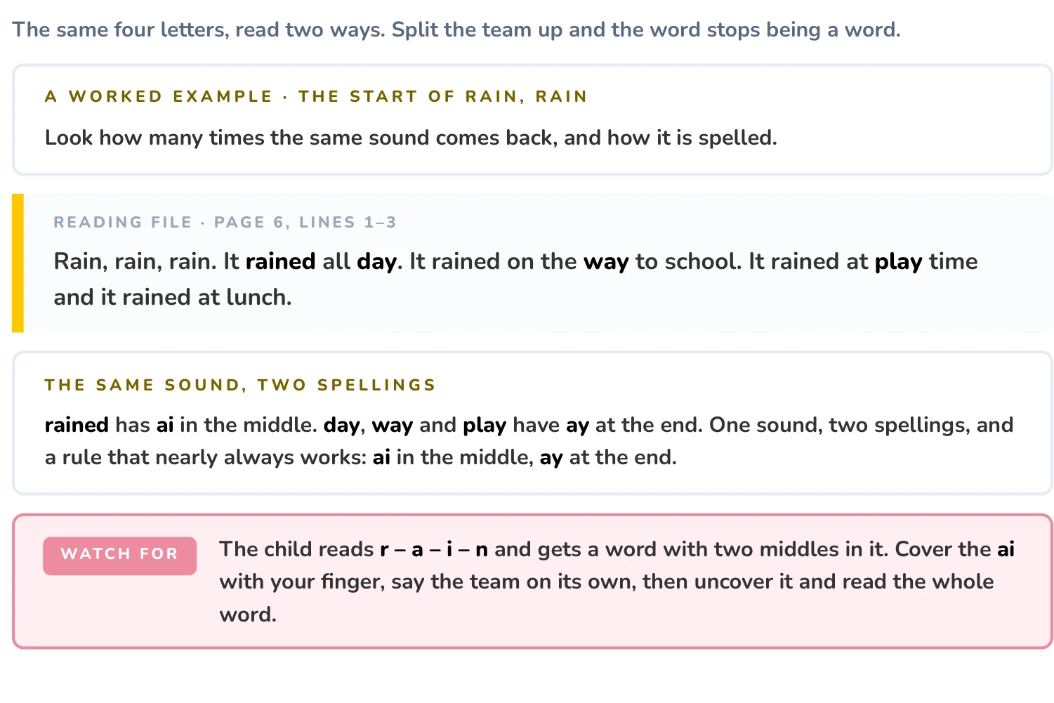 The words to say, already written