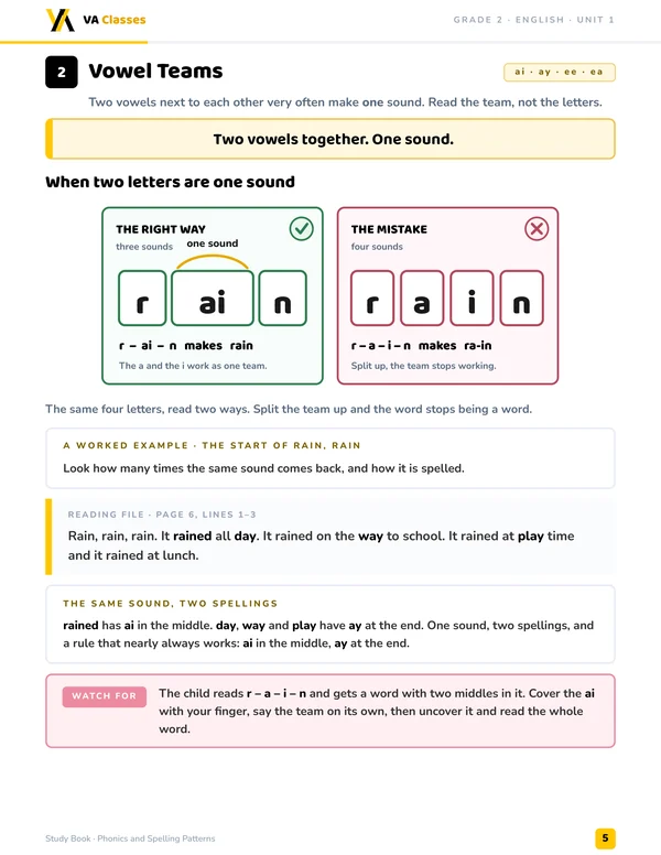 A Study Book page from the Grade 2 English pack