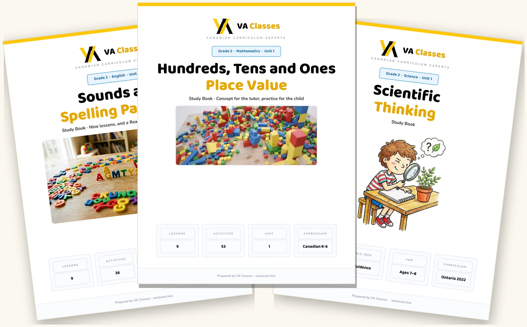 Three Grade 2 Study Books side by side: English, Mathematics and Science